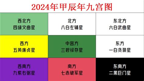 2023风水布局苏民峰